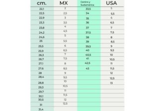 Guía completa Qué talla es la 37 en México Descubre cómo encontrar