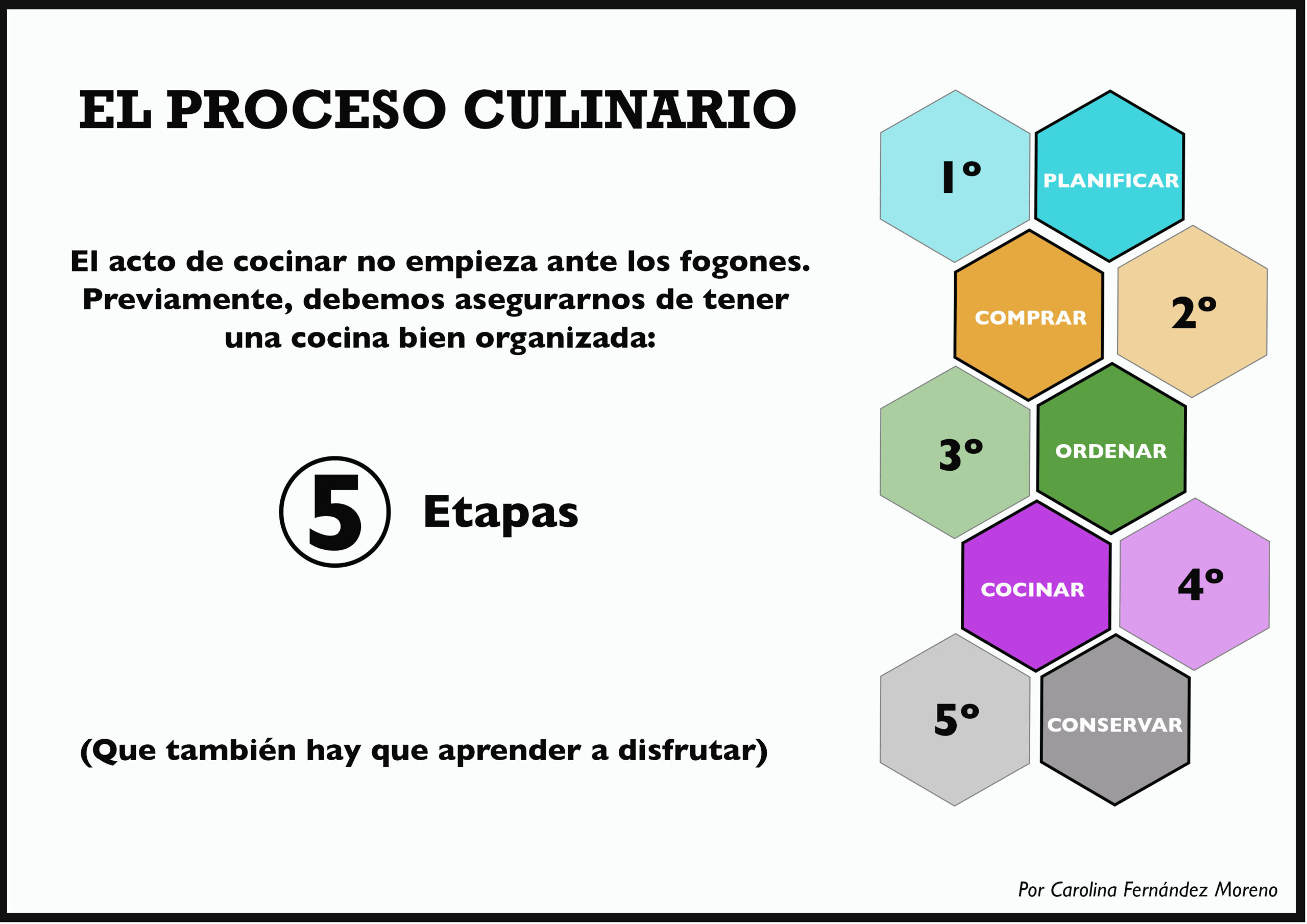 Paso A Paso: Descubre Cómo Cocinar Un Delicioso Pernil De Cerdo Al ...