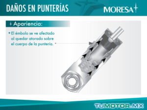 Todo lo que necesitas saber sobre las punterías de una moto: guía ...