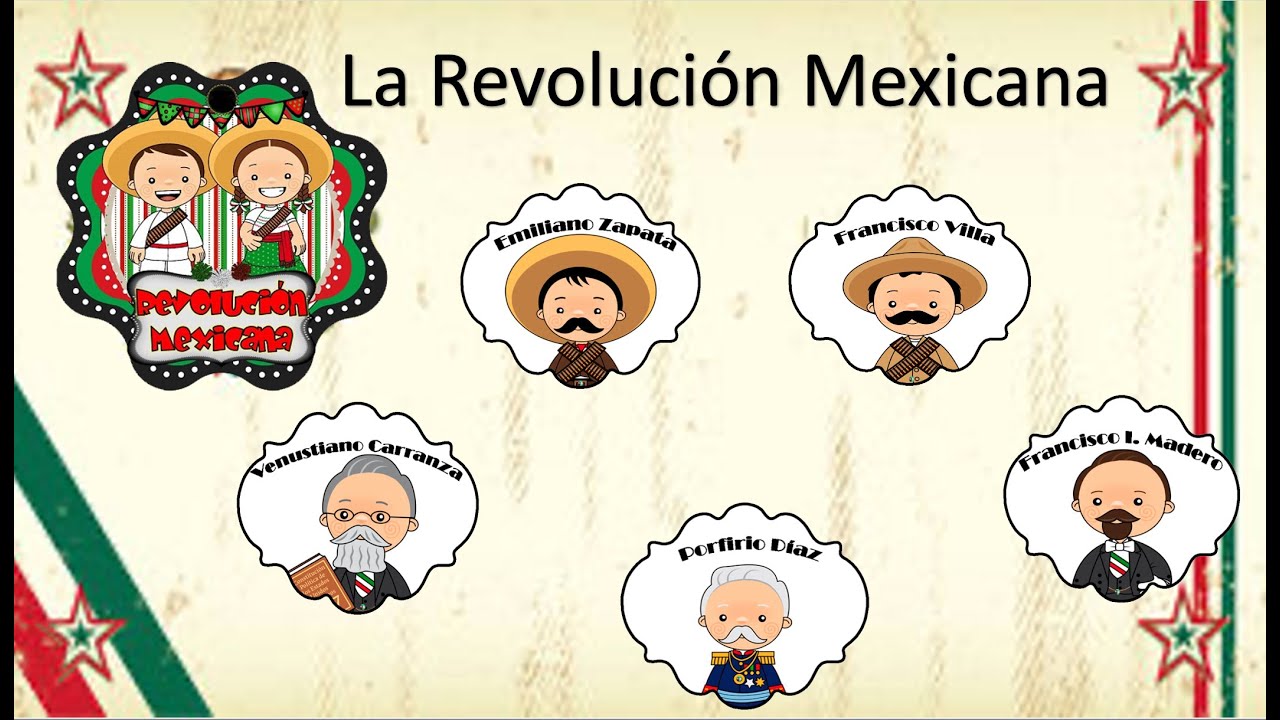 Fantástico Cuento 20 De Noviembre, Revolución Mexicana.